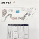 광교더샵레이크하우스공인중개사사무소 | 앨리웨이 광교 상가 분양전환/투자정보!