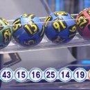 574회차 당첨풀이 모음... 14,15,16,19,25,43-(02) 이미지