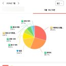 길떡