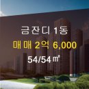 사상중흥스마트부동산중개 네이버블로그