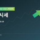 (주)한화/모멘텀 노동조합 | 오늘주식시세 SK하이닉스 76만원 돌파! AI 반도체 테마 총정리