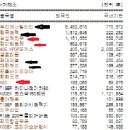 에이티랩오토모티브그룹 | 2026 0105
