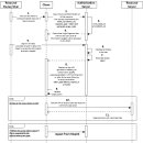 우리개발 이미지