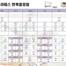 룩스필라테스면목