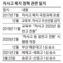 숭문고등학교 이미지