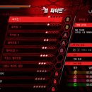 조휘트니스클럽 이미지