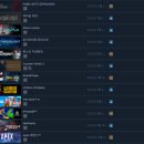 뉴런PC방(Neuron PC) | 스팀 무료 게임 추천 인기 게임 순위 1위에서 6위