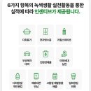 커피포인트