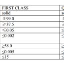 (주)삼양수지 이미지