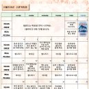 용인대 소나무향기 태권도장 이미지