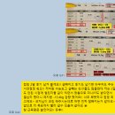 서연점핑다이어트 | 수험생 2개월 만에 -10kg실제 후기 | 청주 다이어트 (용암동 방서동) 서연점핑