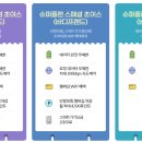 초이스안마 이미지