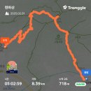 천마산(天摩山, 812M) 비정기산행 이미지