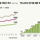 DS바이오텍 이미지