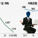선호디지털 이미지