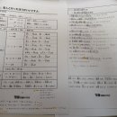초스피드환경 | [건대 YBM 초스피드 일본어 수강후기] 초급이라도 부담 없이 학습할 수 있는 수업! 추천합니다
