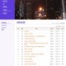 천지건설