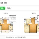 여수대성공인중개사사무소 이미지