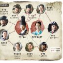 (주)이산 | 네이버 치사하다 그러면 나도 치사하게 나올란다: 2007년 방영 MBC 사극 드라마 {이산} 후기