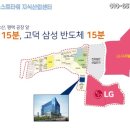 진위2산단로 이미지