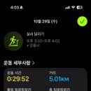 (주)트래비스
