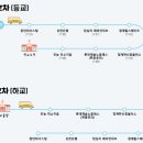 서울삼육초등학교 이미지