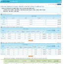 도곡렉슬유치원 이미지
