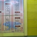 함가네 김밥 이미지