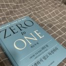 ZERO-ONE(제로원)