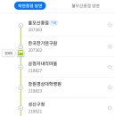 북면종합가스 - 9625 | 북면종합가스