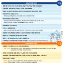 상생페이백 신청 방법 완벽 정리: 참여 대상, 신청 절차, 이미지