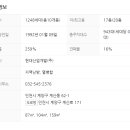 계산현대아파트 이미지