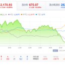 삼성바이오약품 이미지