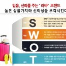 펫 월드 이미지