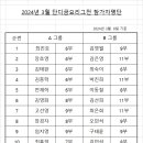 단디탁구클럽
