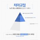 나란e치과의원 이미지