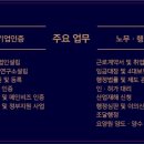 더드림행정사사무소 이미지