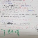 한림대학부속춘천성심병원 이미지