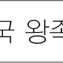동국왕족발