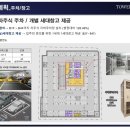 모스트짐 이미지