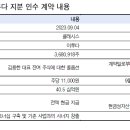 (주)이루다 이미지