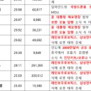 레인보우시스템즈