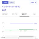 서라벌의료재단 이미지