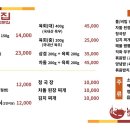 남산집