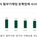 더케이예다함(주) 이미지