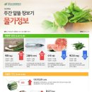 알뜰유통
