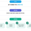 안심중학교 이미지