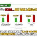 숲속의명품마을 이미지