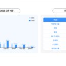 트렌드스토어