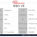 방배로28길 40 (2) 이미지